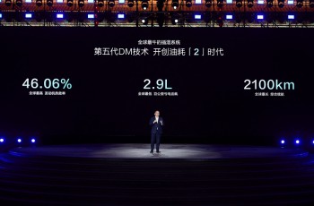 比亚迪